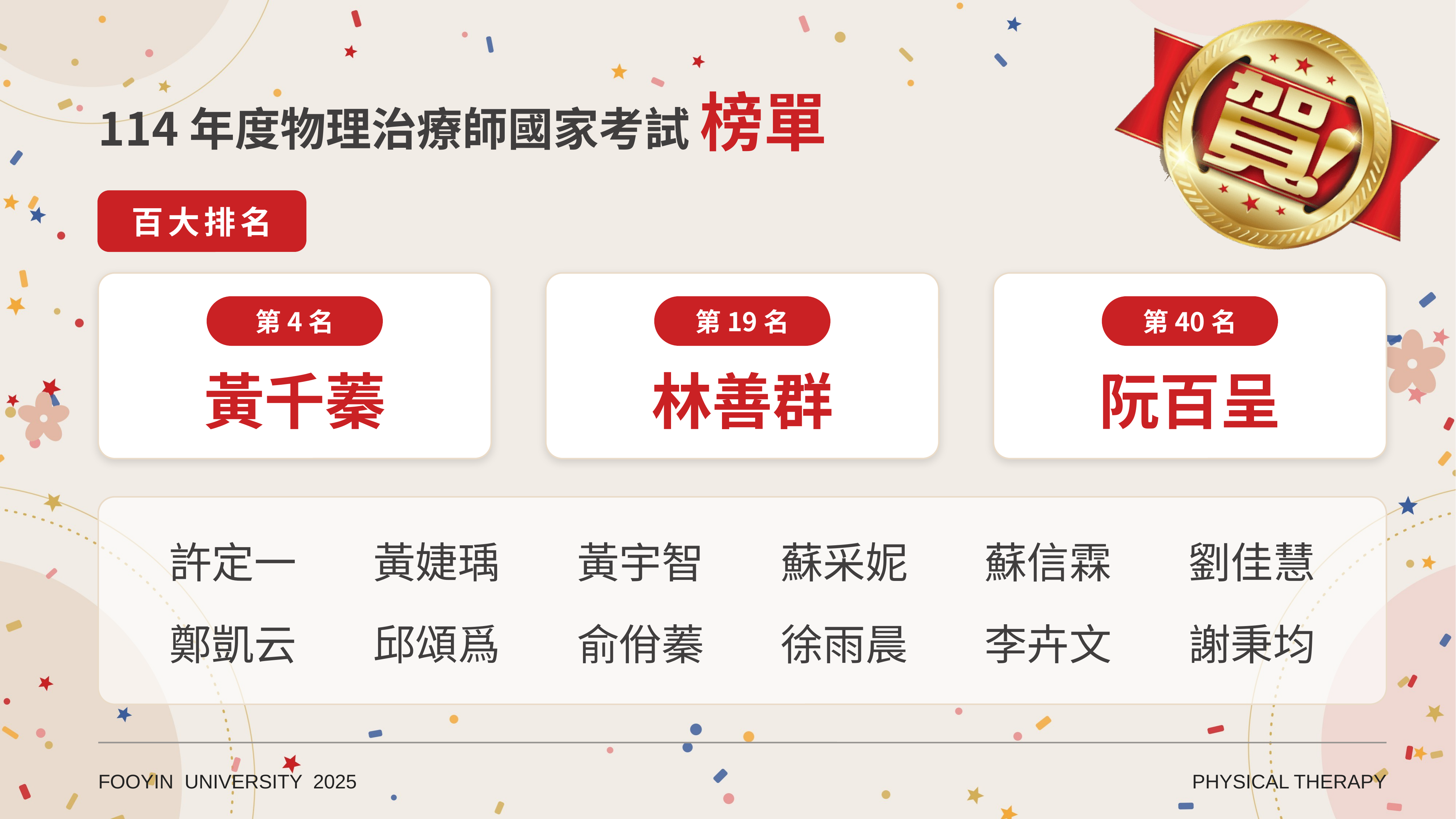 114年度輔英物治國考榜單