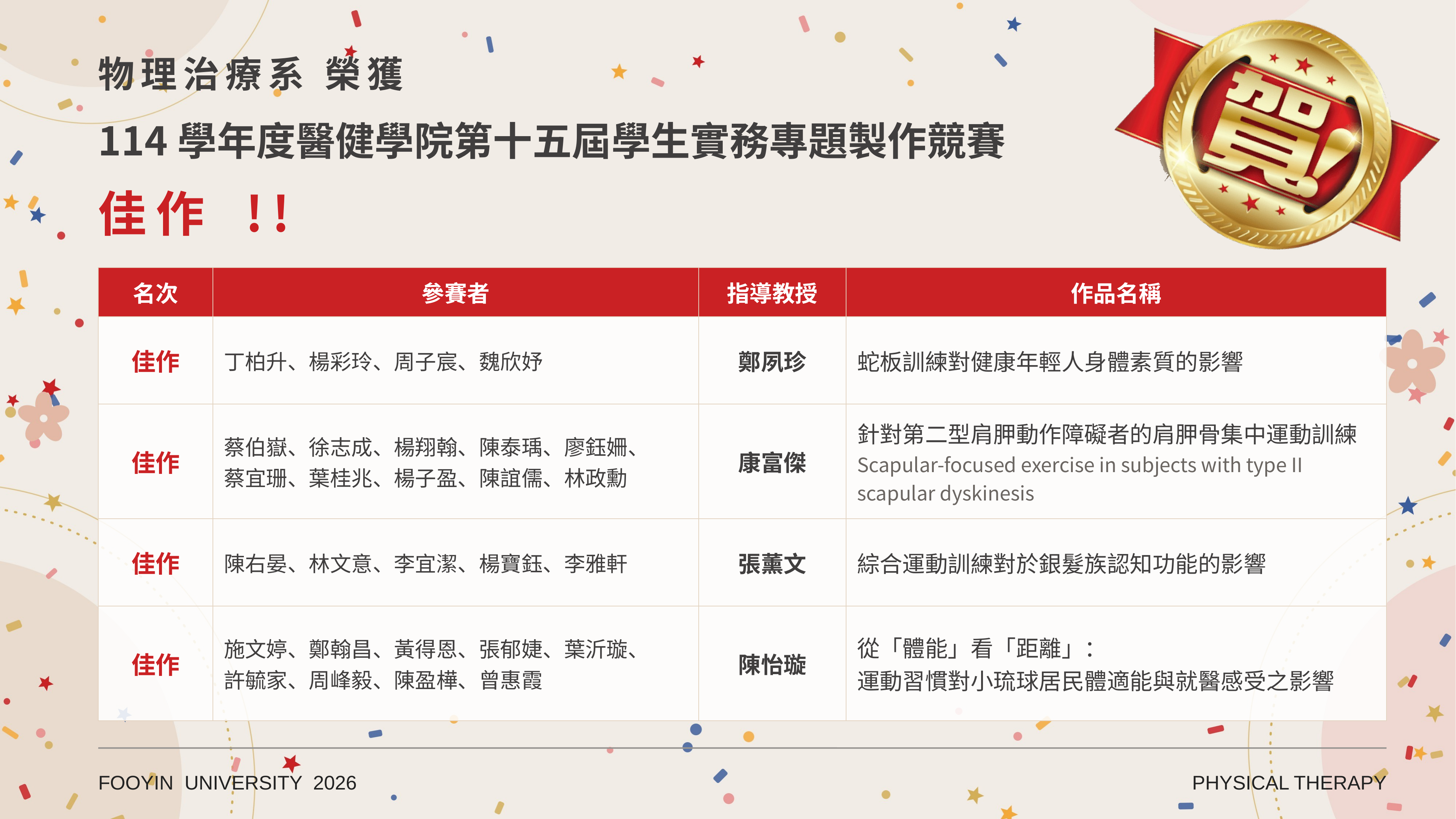 114學年度第十五屆實務專題競賽