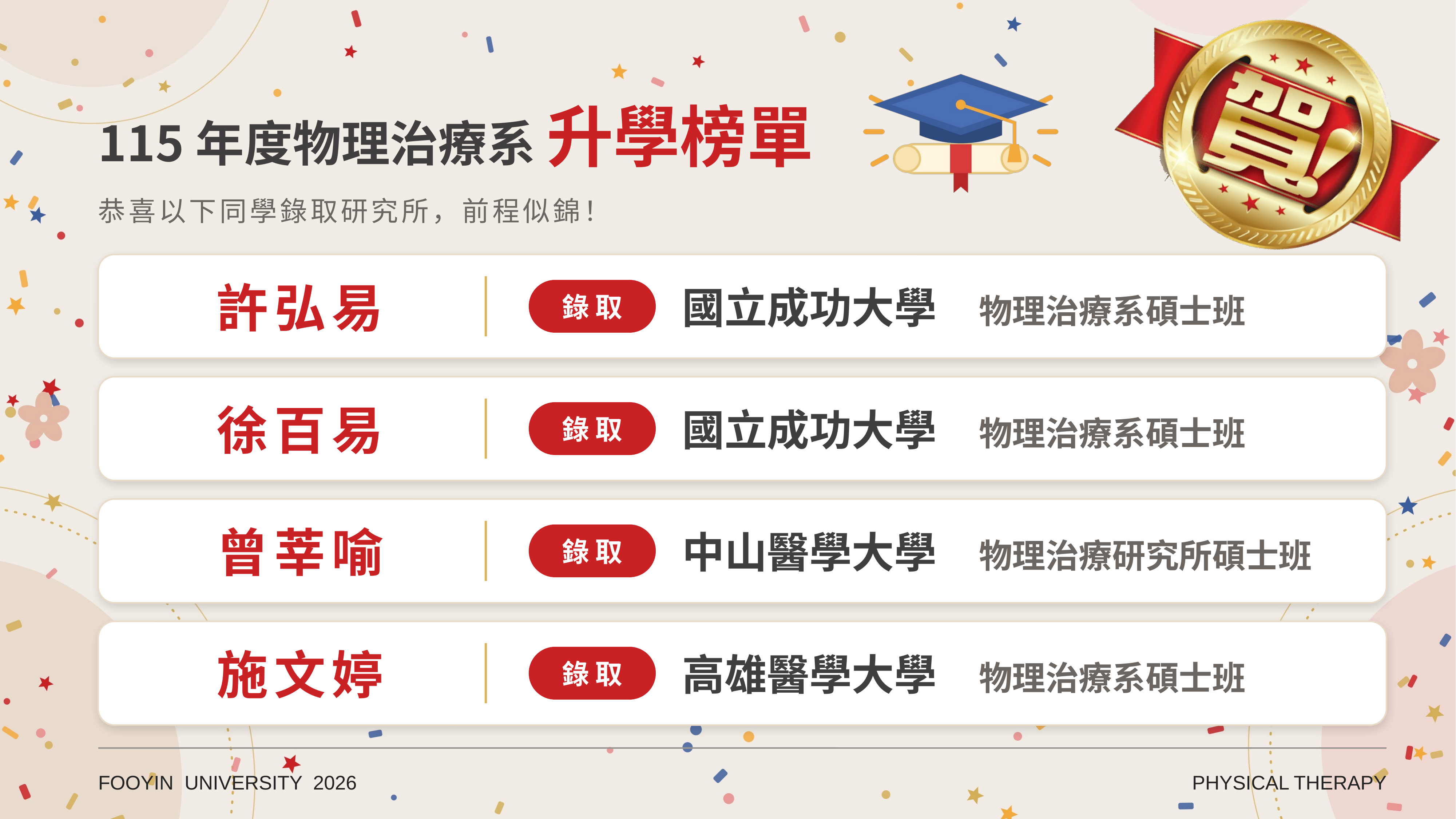 115年度升學榜單