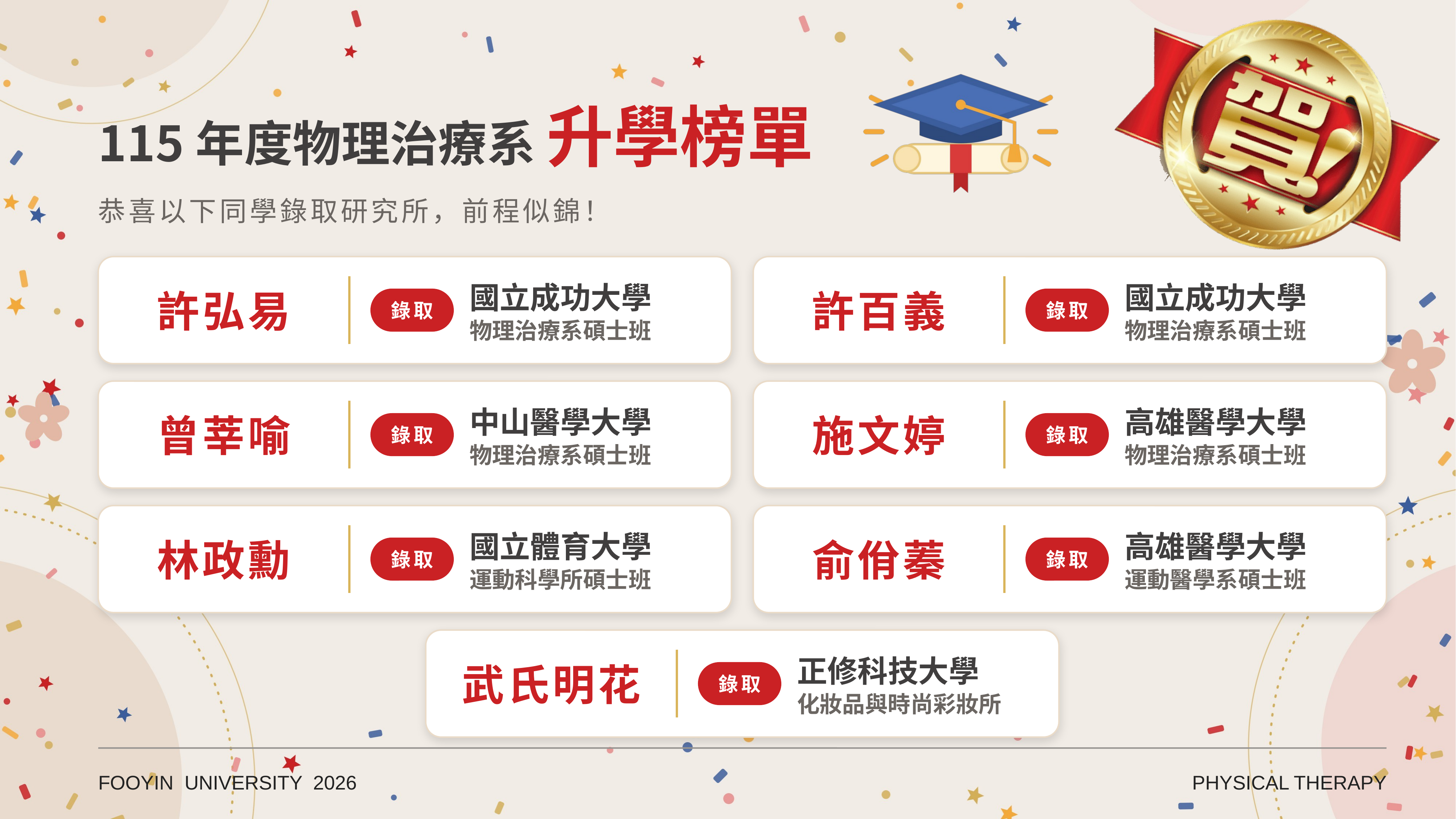 115年度升學榜單