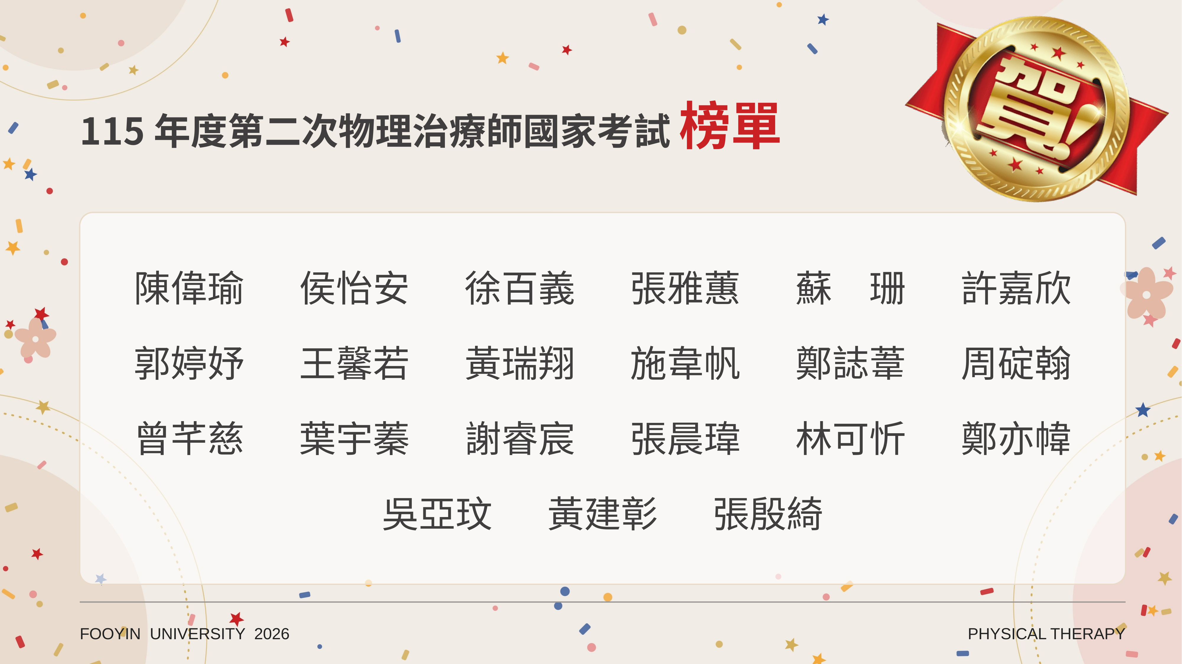 115年第二次國考榜單